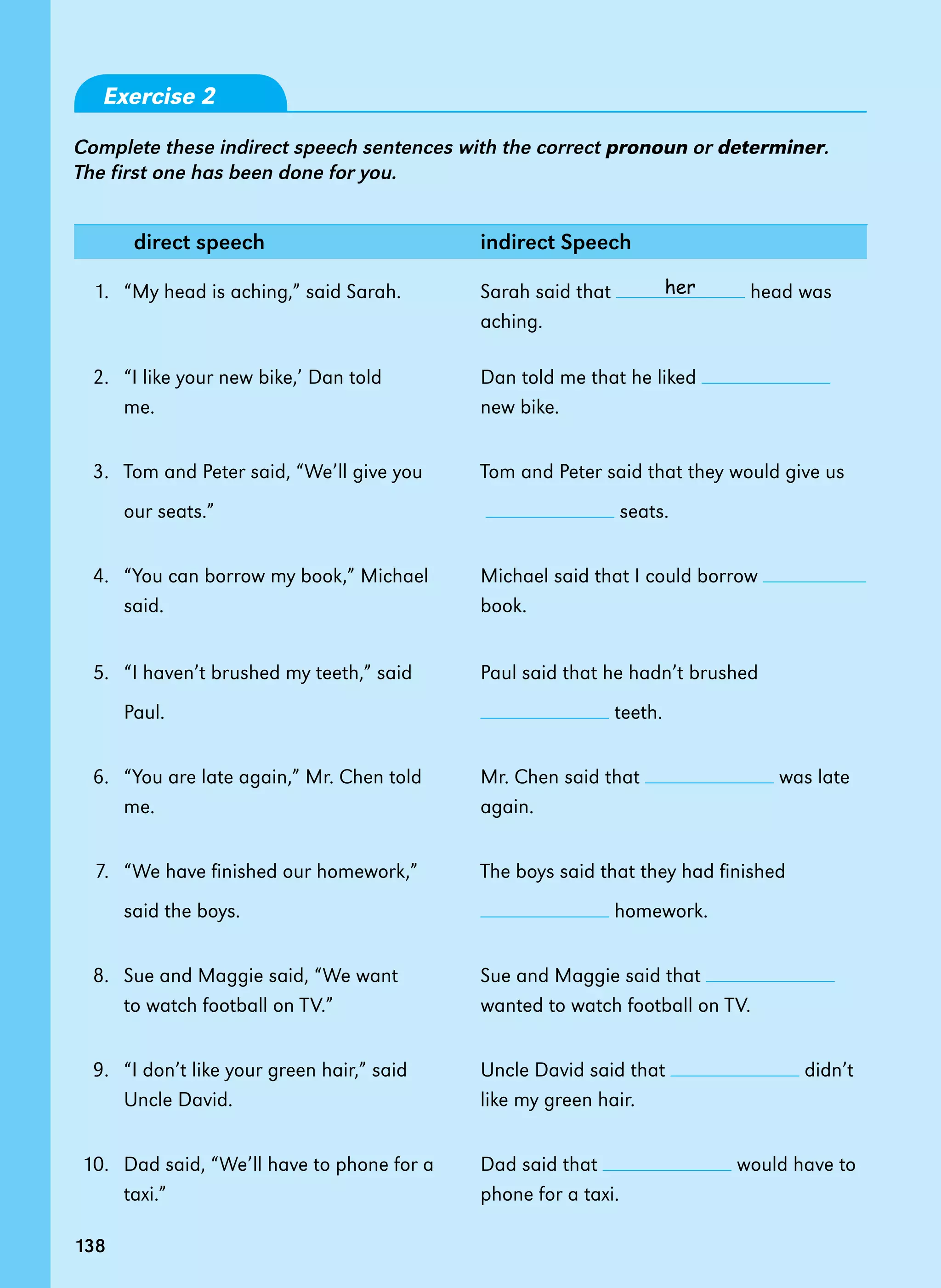 138
her
138
Exercise 2
Complete these indirect speech sentences with the correct pronoun or determiner.
The first one has been done for you.
direct speech indirect Speech
1. “My head is aching,” said Sarah. Sarah said that head was
			 aching.
2. “I like your new bike,’ Dan told Dan told me that he liked
me. new bike.
3. Tom and Peter said, “We’ll give you Tom and Peter said that they would give us
		 our seats.” seats.
4. “You can borrow my book,” Michael Michael said that I could borrow
said. book.
5. “I haven’t brushed my teeth,” said Paul said that he hadn’t brushed
		 Paul. teeth.
6. “You are late again,” Mr. Chen told Mr. Chen said that was late
me. again.
7. “We have finished our homework,” The boys said that they had finished
		 said the boys. homework.
8. Sue and Maggie said, “We want Sue and Maggie said that
to watch football on TV.” wanted to watch football on TV.
9. “I don’t like your green hair,” said Uncle David said that didn’t
Uncle David. like my green hair.
10. Dad said, “We’ll have to phone for a Dad said that would have to
taxi.” phone for a taxi.
 