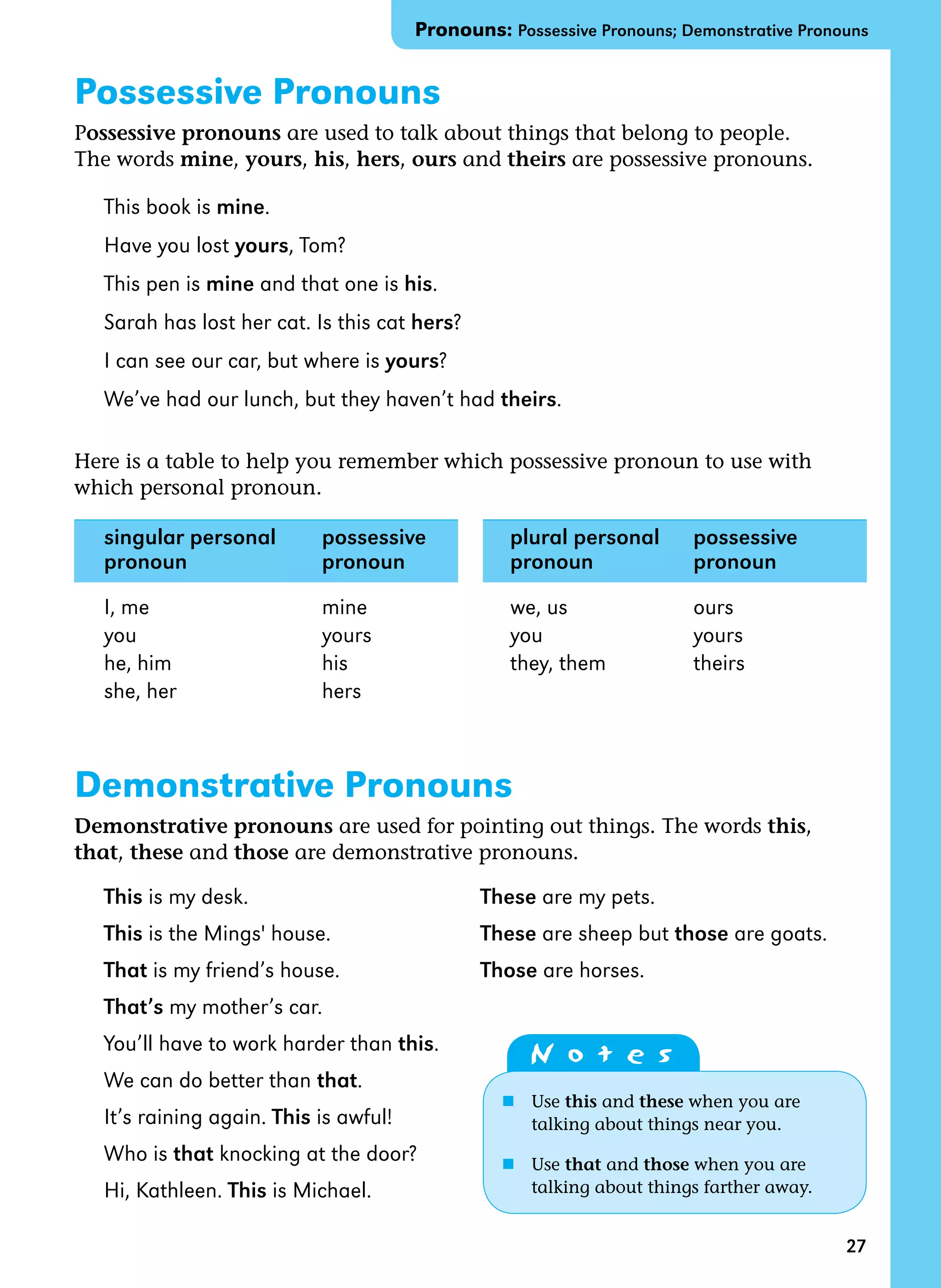 27
Possessive Pronouns
Possessive pronouns are used to talk about things that belong to people.
The words mine, yours, his, hers, ours and theirs are possessive pronouns.
This book is mine.
Have you lost yours, Tom?
This pen is mine and that one is his.
Sarah has lost her cat. Is this cat hers?
I can see our car, but where is yours?
We’ve had our lunch, but they haven’t had theirs.
Here is a table to help you remember which possessive pronoun to use with
which personal pronoun.
singular personal   possessive plural personal possessive
pronoun pronoun pronoun pronoun
I, me mine we, us ours
you yours you yours
he, him his they, them theirs
she, her hers
		
Demonstrative Pronouns
Demonstrative pronouns are used for pointing out things. The words this,
that, these and those are demonstrative pronouns.
This is my desk. These are my pets.
This is the Mings' house. These are sheep but those are goats.
That is my friend’s house. Those are horses.
That’s my mother’s car.
You’ll have to work harder than this.
We can do better than that.
It’s raining again. This is awful!
Who is that knocking at the door?
Hi, Kathleen. This is Michael.
N o t e s
n Use this and these when you are
talking about things near you.
n Use that and those when you are
talking about things farther away.
Pronouns: Possessive Pronouns; Demonstrative Pronouns
 