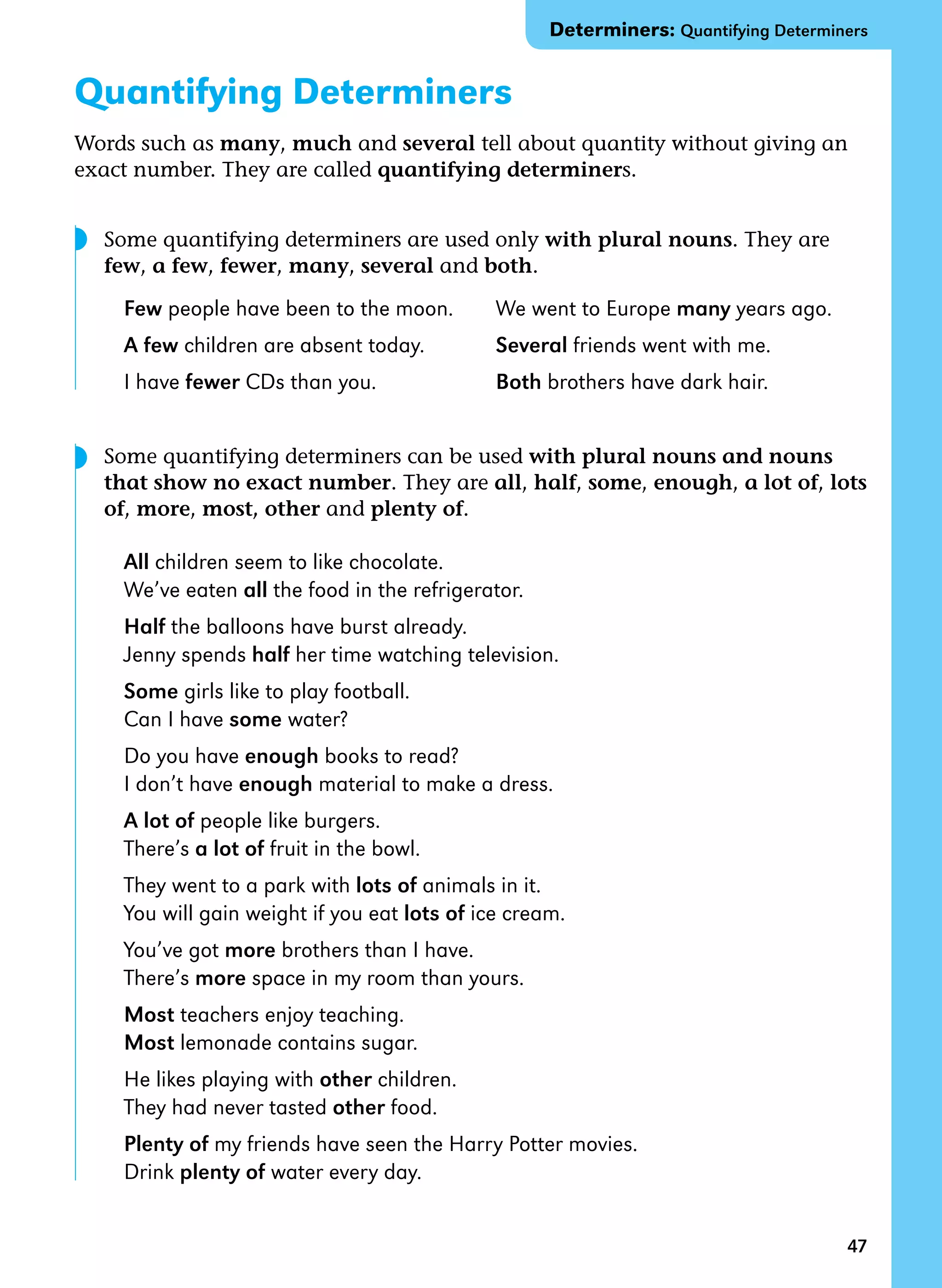 47
Quantifying Determiners
Words such as many, much and several tell about quantity without giving an
exact number. They are called quantifying determiners.
Some quantifying determiners are used only with plural nouns. They are
few, a few, fewer, many, several and both.
Few people have been to the moon. We went to Europe many years ago.
A few children are absent today. Several friends went with me.
I have fewer CDs than you. Both brothers have dark hair.
Some quantifying determiners can be used with plural nouns and nouns
that show no exact number. They are all, half, some, enough, a lot of, lots
of, more, most, other and plenty of.  
All children seem to like chocolate.
We’ve eaten all the food in the refrigerator.
Half the balloons have burst already.
Jenny spends half her time watching television.
Some girls like to play football.
Can I have some water?
Do you have enough books to read?
I don’t have enough material to make a dress.
A lot of people like burgers.
There’s a lot of fruit in the bowl.
They went to a park with lots of animals in it.
You will gain weight if you eat lots of ice cream.
You’ve got more brothers than I have.
There’s more space in my room than yours.
Most teachers enjoy teaching.
Most lemonade contains sugar.
He likes playing with other children.
They had never tasted other food.
Plenty of my friends have seen the Harry Potter movies.
Drink plenty of water every day.
◗
◗
Determiners: Quantifying Determiners
 