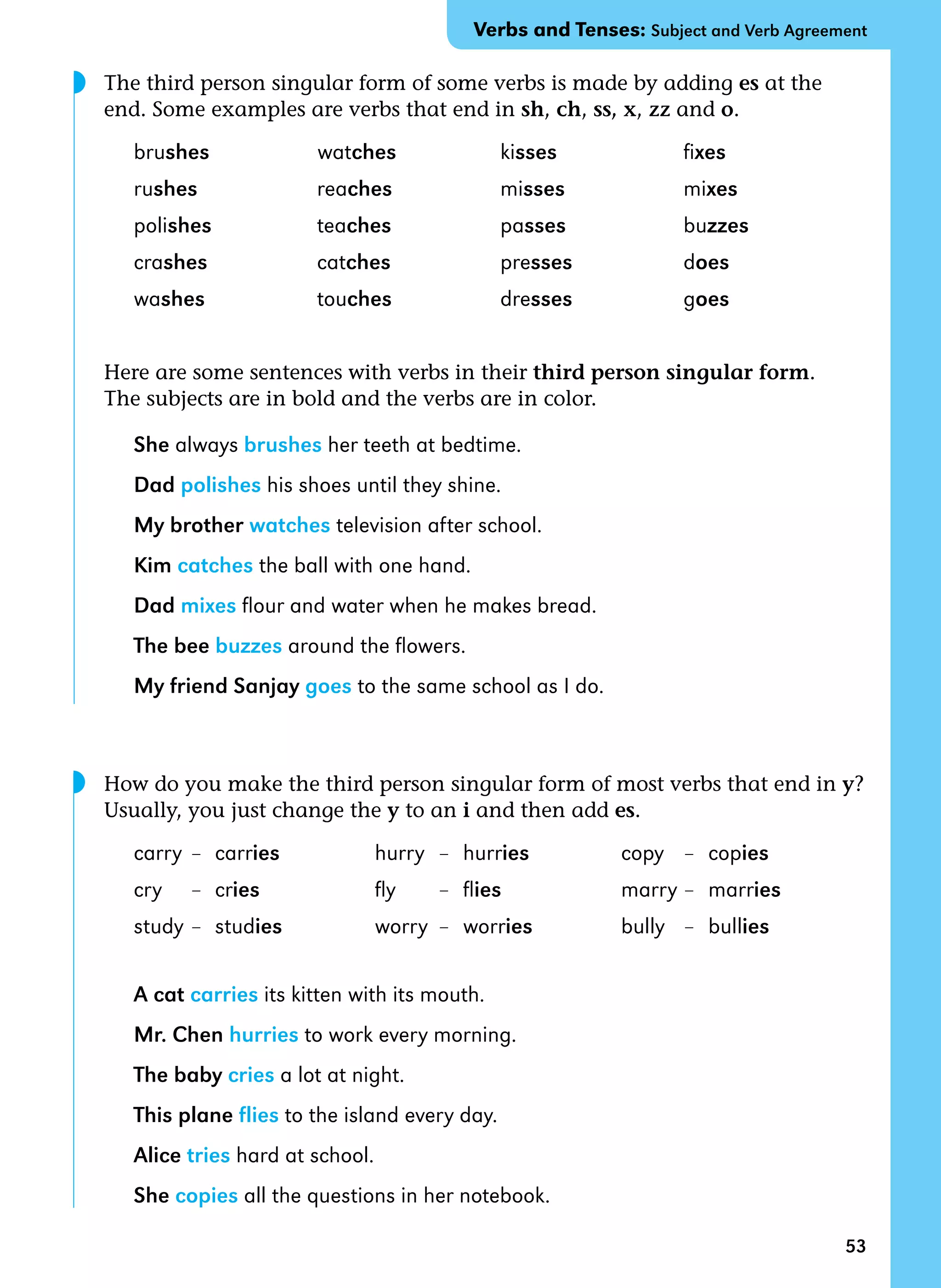 53
The third person singular form of some verbs is made by adding es at the
end. Some examples are verbs that end in sh, ch, ss, x, zz and o.
brushes                   watches kisses fixes
rushes reaches misses mixes
polishes teaches passes buzzes
crashes catches presses does
washes touches dresses goes
Here are some sentences with verbs in their third person singular form.
The subjects are in bold and the verbs are in color.
She always brushes her teeth at bedtime.
Dad polishes his shoes until they shine.
My brother watches television after school.
Kim catches the ball with one hand.
Dad mixes flour and water when he makes bread.
The bee buzzes around the flowers.
My friend Sanjay goes to the same school as I do.
How do you make the third person singular form of most verbs that end in y?
Usually, you just change the y to an i and then add es.
carry – carries hurry – hurries copy – copies
cry   –  cries fly – flies marry – marries
study – studies worry – worries bully – bullies
A cat carries its kitten with its mouth.
Mr. Chen hurries to work every morning.
The baby cries a lot at night.
This plane flies to the island every day.
Alice tries hard at school.
She copies all the questions in her notebook.
Verbs and Tenses: Subject and Verb Agreement
◗
◗
 