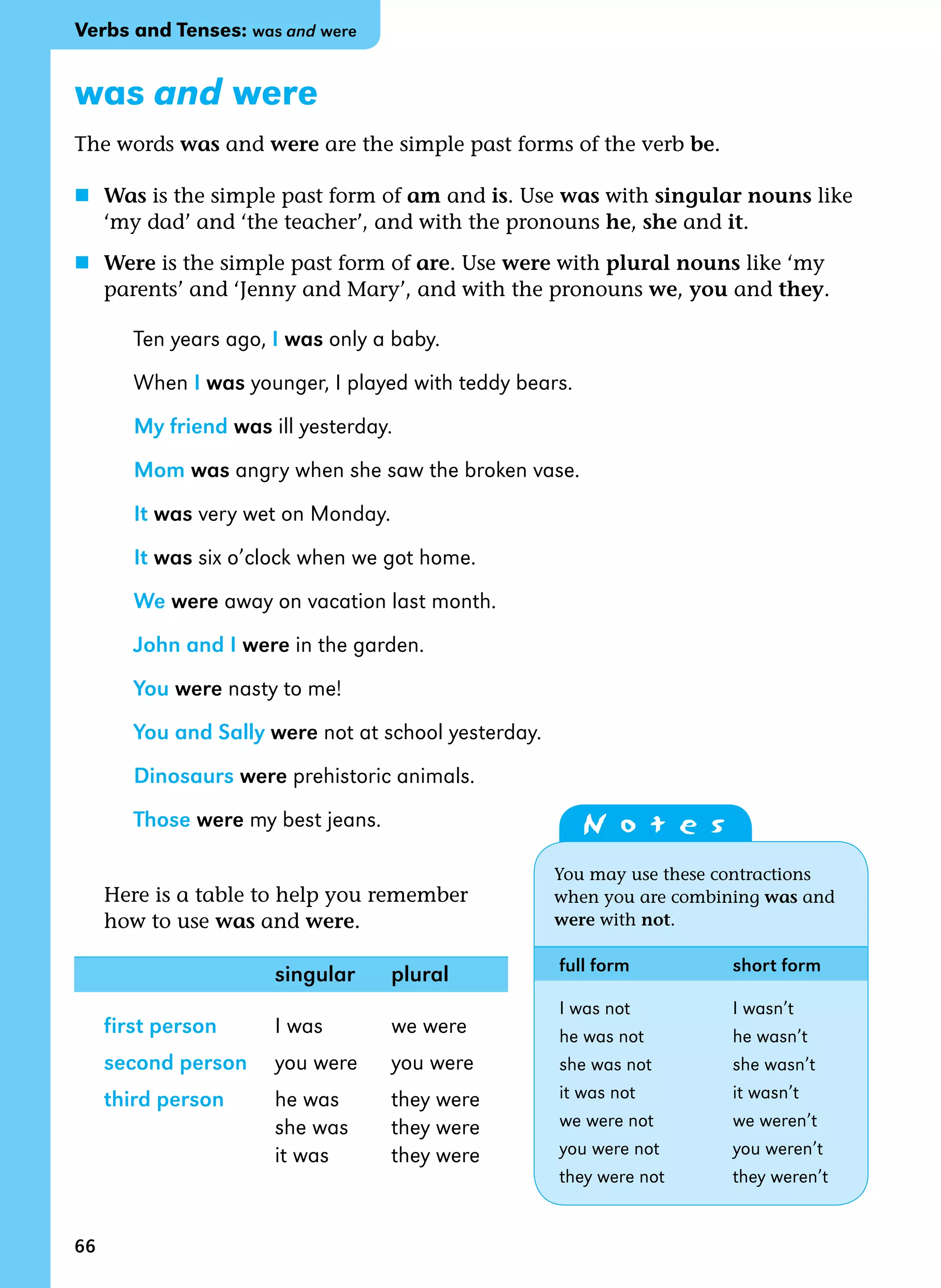 66
was and were
The words was and were are the simple past forms of the verb be.
n Was is the simple past form of am and is. Use was with singular nouns like
‘my dad’ and ‘the teacher’, and with the pronouns he, she and it.
n Were is the simple past form of are. Use were with plural nouns like ‘my
parents’ and ‘Jenny and Mary’, and with the pronouns we, you and they.
Ten years ago, I was only a baby.
When I was younger, I played with teddy bears.
My friend was ill yesterday.
Mom was angry when she saw the broken vase.
It was very wet on Monday.
It was six o’clock when we got home.
We were away on vacation last month.
John and I were in the garden.
You were nasty to me!
You and Sally were not at school yesterday.
Dinosaurs were prehistoric animals.
Those were my best jeans.
Here is a table to help you remember
how to use was and were.
singular plural
first person I was we were
second person you were you were
third person he was they were
she was they were
it was they were
N o t e s
You may use these contractions
when you are combining was and
were with not.
full form short form
I was not I wasn’t
he was not he wasn’t
she was not she wasn’t
it was not it wasn’t
we were not we weren’t
you were not you weren’t
they were not they weren’t
Verbs and Tenses: was and were
 