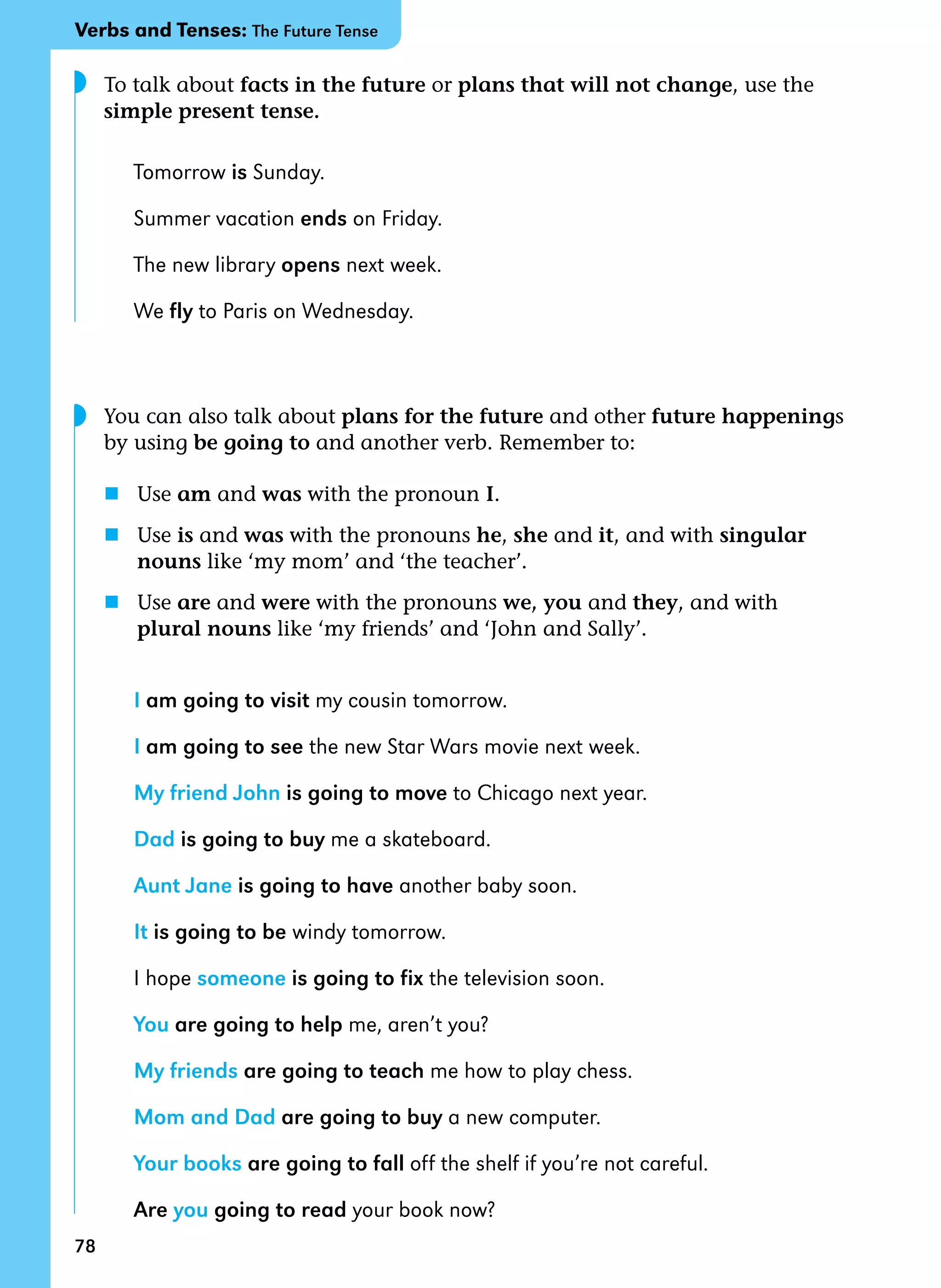 78
To talk about facts in the future or plans that will not change, use the
simple present tense.
Tomorrow is Sunday.
Summer vacation ends on Friday.
The new library opens next week.
We fly to Paris on Wednesday.
You can also talk about plans for the future and other future happenings
by using be going to and another verb. Remember to:
n Use am and was with the pronoun I.
n Use is and was with the pronouns he, she and it, and with singular
nouns like ‘my mom’ and ‘the teacher’.
n Use are and were with the pronouns we, you and they, and with 		
plural nouns like ‘my friends’ and ‘John and Sally’.
I am going to visit my cousin tomorrow.
I am going to see the new Star Wars movie next week.
My friend John is going to move to Chicago next year.
Dad is going to buy me a skateboard.
Aunt Jane is going to have another baby soon.
It is going to be windy tomorrow.
I hope someone is going to fix the television soon.
You are going to help me, aren’t you?
My friends are going to teach me how to play chess.
Mom and Dad are going to buy a new computer.
Your books are going to fall off the shelf if you’re not careful.
Are you going to read your book now?
Verbs and Tenses: The Future Tense
◗
◗
 