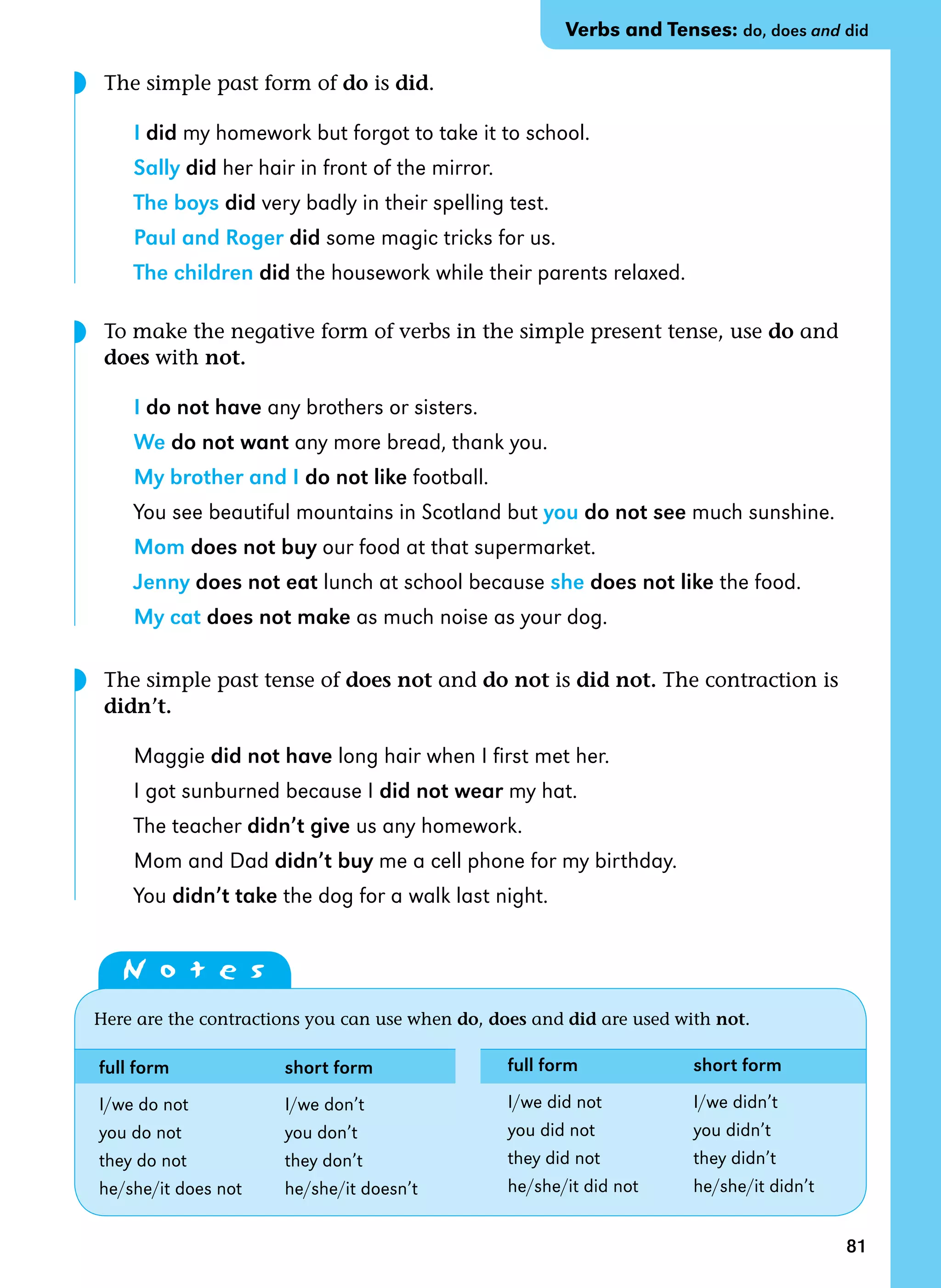 81
full form short form
I/we did not I/we didn’t
you did not you didn’t
they did not they didn’t
he/she/it did not he/she/it didn’t
The simple past form of do is did.
I did my homework but forgot to take it to school.
Sally did her hair in front of the mirror.
The boys did very badly in their spelling test.
Paul and Roger did some magic tricks for us.
The children did the housework while their parents relaxed.
To make the negative form of verbs in the simple present tense, use do and
does with not.
I do not have any brothers or sisters.
We do not want any more bread, thank you.
My brother and I do not like football.
You see beautiful mountains in Scotland but you do not see much sunshine.
Mom does not buy our food at that supermarket.
Jenny does not eat lunch at school because she does not like the food.
My cat does not make as much noise as your dog.
The simple past tense of does not and do not is did not. The contraction is
didn’t.
Maggie did not have long hair when I first met her.
I got sunburned because I did not wear my hat.
The teacher didn’t give us any homework.
Mom and Dad didn’t buy me a cell phone for my birthday.
You didn’t take the dog for a walk last night.
N o t e s
Here are the contractions you can use when do, does and did are used with not.
full form short form
I/we do not I/we don’t
you do not you don’t
they do not they don’t
he/she/it does not he/she/it doesn’t
Verbs and Tenses: do, does and did
◗
◗
◗
 