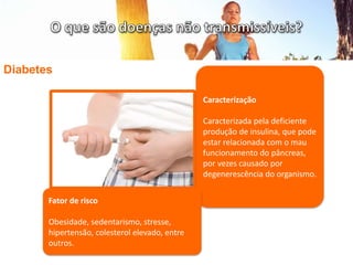 Diabetes
Caracterização
Caracterizada pela deficiente
produção de insulina, que pode
estar relacionada com o mau
funcionamento do pâncreas,
por vezes causado por
degenerescência do organismo.
Fator de risco
Obesidade, sedentarismo, stresse,
hipertensão, colesterol elevado, entre
outros.
 