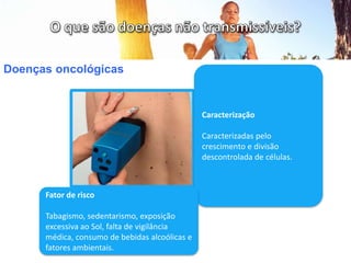 Doenças oncológicas
Caracterização
Caracterizadas pelo
crescimento e divisão
descontrolada de células.
Fator de risco
Tabagismo, sedentarismo, exposição
excessiva ao Sol, falta de vigilância
médica, consumo de bebidas alcoólicas e
fatores ambientais.
 
