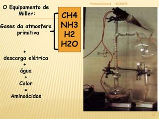 18/03/2015Professora Ionara
O Equipamento de
Miller:
Gases da atmosfera
primitiva
+
descarga elétrica
+
água
+
Calor
=
Aminoácidos
CH4
NH3
H2
H2O
12
 