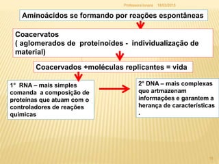 18/03/2015Professora Ionara
15
1° RNA – mais simples
comanda a composição de
proteínas que atuam com o
controladores de reações
químicas
2° DNA – mais complexas
que artmazenam
informações e garantem a
herança de características
.
Aminoácidos se formando por reações espontâneas
Coacervatos
( aglomerados de proteinoides - individualização de
material)
Coacervados +moléculas replicantes = vida
 
