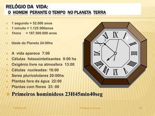RELÓGIO DA VIDA:
O HOMEM PERANTE O TEMPO NO PLANETA TERRA
 1 segundo = 52.000 anos
 1 minuto = 1.125 000anos
 1hora = 187.500.000 anos
 Idade do Planeta 24:00hs
 A vida aparece 7:00
 Células fotossintetisantes 9:00 hs
 Oxigênio livre na atmosfera 13:00
 Células nucleadas: 16:00
 Seres pluricelulares 20:00hs
 Plantas fora da água 22:00
 Plantas com flores 23 :00
 Primeiros hominídeos 23H45min40seg
18/03/2015 24Professora Ionara
 