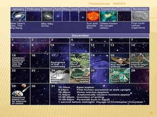 18/03/2015
26
Professora Ionara
 