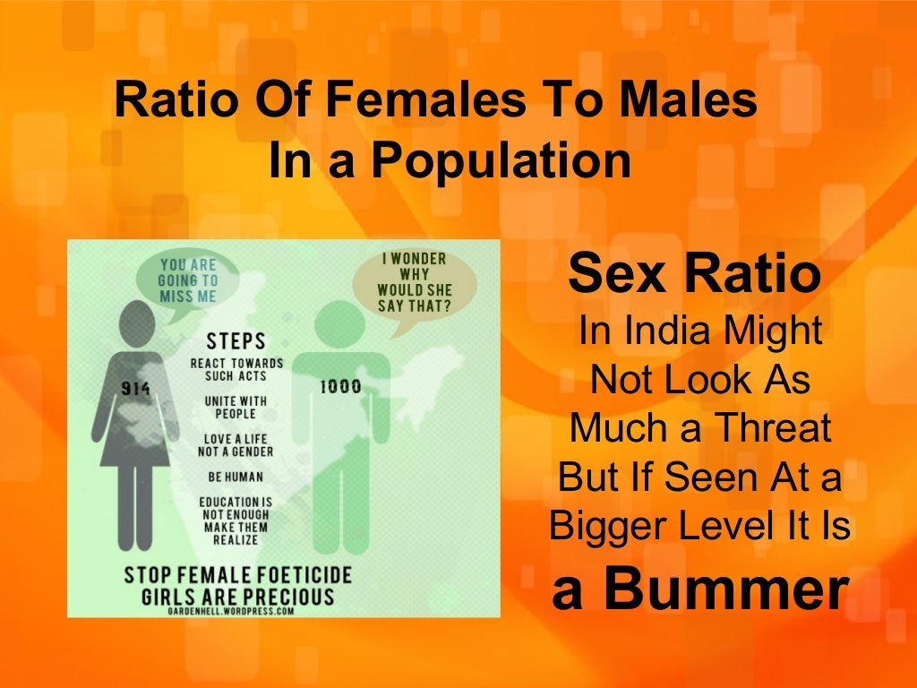 Save Girl Child - Facts