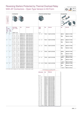 Overload Rellay Ranges Contactores ABB | PDF