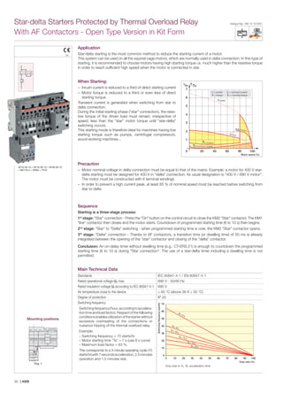 Contactores ABB | PDF