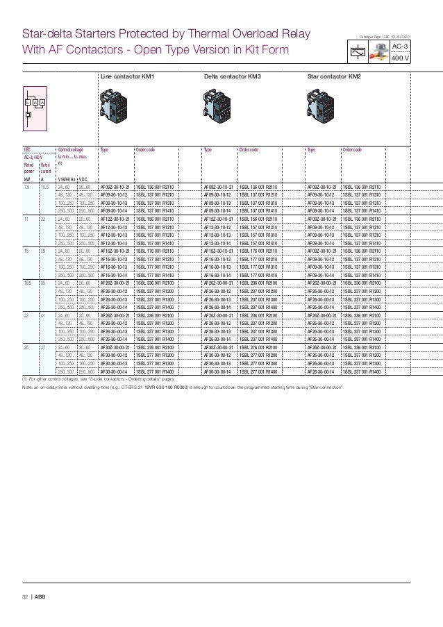 Abb Star Delta Contactor Selection Chart