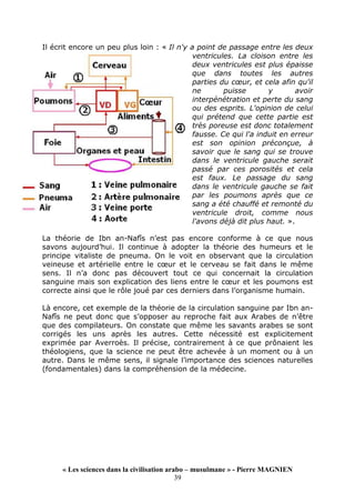 « Les sciences dans la civilisation arabo – musulmane » - Pierre MAGNIEN
39
Il écrit encore un peu plus loin : « Il n'y a point de passage entre les deux
ventricules. La cloison entre les
deux ventricules est plus épaisse
que dans toutes les autres
parties du cœur, et cela afin qu'il
ne puisse y avoir
interpénétration et perte du sang
ou des esprits. L'opinion de celui
qui prétend que cette partie est
très poreuse est donc totalement
fausse. Ce qui l'a induit en erreur
est son opinion préconçue, à
savoir que le sang qui se trouve
dans le ventricule gauche serait
passé par ces porosités et cela
est faux. Le passage du sang
dans le ventricule gauche se fait
par les poumons après que ce
sang a été chauffé et remonté du
ventricule droit, comme nous
l'avons déjà dit plus haut. ».
La théorie de Ibn an-Nafîs n’est pas encore conforme à ce que nous
savons aujourd’hui. Il continue à adopter la théorie des humeurs et le
principe vitaliste de pneuma. On le voit en observant que la circulation
veineuse et artérielle entre le cœur et le cerveau se fait dans le même
sens. Il n’a donc pas découvert tout ce qui concernait la circulation
sanguine mais son explication des liens entre le cœur et les poumons est
correcte ainsi que le rôle joué par ces derniers dans l’organisme humain.
Là encore, cet exemple de la théorie de la circulation sanguine par Ibn an-
Nafîs ne peut donc que s’opposer au reproche fait aux Arabes de n’être
que des compilateurs. On constate que même les savants arabes se sont
corrigés les uns après les autres. Cette nécessité est explicitement
exprimée par Averroès. Il précise, contrairement à ce que prônaient les
théologiens, que la science ne peut être achevée à un moment ou à un
autre. Dans le même sens, il signale l’importance des sciences naturelles
(fondamentales) dans la compréhension de la médecine.
 
