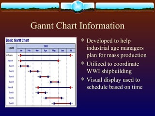 Gannt Chart Information
 Developed to help
industrial age managers
plan for mass production
 Utilized to coordinate
WWI shipbuilding
 Visual display used to
schedule based on time
 