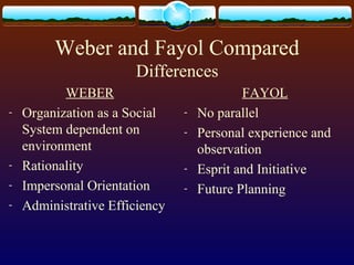 Weber and Fayol Compared
Differences
WEBER
- Organization as a Social
System dependent on
environment
- Rationality
- Impersonal Orientation
- Administrative Efficiency
FAYOL
- No parallel
- Personal experience and
observation
- Esprit and Initiative
- Future Planning
 