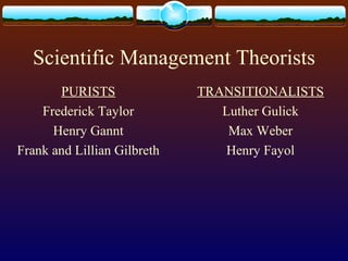 Scientific Management Theorists
PURISTS
Frederick Taylor
Henry Gannt
Frank and Lillian Gilbreth
TRANSITIONALISTS
Luther Gulick
Max Weber
Henry Fayol
 
