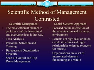 Scientific Method of Management
Contrasted
Scientific Management
- The most efficient manner to
perform a task is determined
and everyone does it that way
- Task Analysis
- Personnel Selection and
Training
- Bureaucratic Organization
Structure
- Span of Control and Top
Down Management
Social Systems Approach
- Focused on the interaction of
the organization and its larger
environment
- Leaders are high-task oriented
(work structure) and high-
relationships oriented (concern
for others)
- Organizations are a set of
interrelated elements
functioning as a whole
 