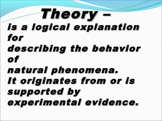 Theory –
is a logical explanation
for
describing the behavior
of
natural phenomena.
It originates from or is
supported by
experimental evidence.
 