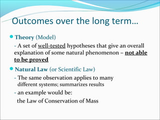 Outcomes over the long term…
Theory (Model)
 - A set of well-tested hypotheses that give an overall
 explanation of some natural phenomenon – not able
 to be proved
Natural Law (or Scientific Law)
 - The same observation applies to many
   different systems; summarizes results
 - an example would be:
   the Law of Conservation of Mass
 