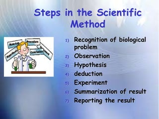 Steps in the Scientific
Method
1) Recognition of biological
problem
2) Observation
3) Hypothesis
4) deduction
5) Experiment
6) Summarization of result
7) Reporting the result
 