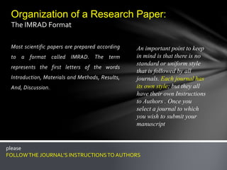 Ethics of Scientific publication | PPTX