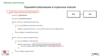 Скрывайте реализацию в отдельных классах
Принципы архитектуры
 
