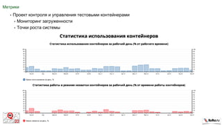 Метрики
• Проект контроля и управления тестовыми контейнерами
• Мониторинг загруженности
• Точки роста системы
 
