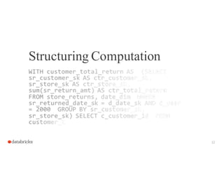Structuring Computation
12
 
