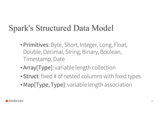 Spark's Structured Data Model
• Primitives: Byte, Short,Integer, Long,Float,
Double, Decimal, String,Binary,Boolean,
Times...