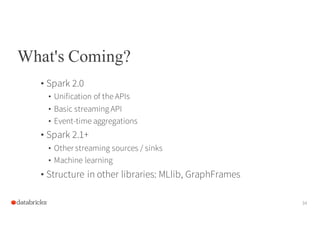 What's Coming?
• Spark 2.0
• Unification of the APIs
• Basic streaming API
• Event-time aggregations
• Spark 2.1+
• Other ...