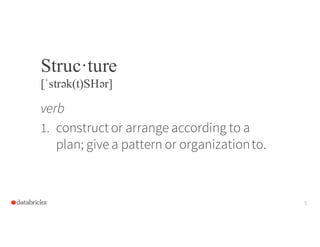 Struc·ture
[ˈstrək(t)SHər]
verb
1. construct or arrange according to a
plan; give a pattern or organizationto.
5
 