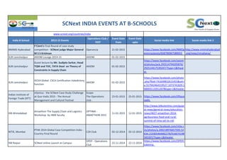 India B-School 2013-15 Events
Operations Club /
FEST
Event Date
from
Event Date
upto
Social media link Social media link 2
NMIMS Hyderabad
F'Cient's Final Round of case study
competition - SCNext judge Major General
M S S Krishnan
Operancia 21-02-2015 https://www.facebook.com/NMOp
erencia/posts/658796967580053
http://www.nmimshyderabad
.org/news/nirvahana/
XLRI Jamshedpur AXIOM Lounge 2014-15 AXIOM 01-02-2015
XLRI Jamshedpur
Guest lecture by Mr. Sudipto Sarkar, Head
TQM and TOC, TATA Steel on Theory of
Constraints in Supply Chain
AXIOM 01-02-2015
https://www.facebook.com/axiom
xl/photos/pcb.292514794205876/
292514417539247/?type=1&theat
er
XLRI Jamshedpur
ISCEA Global CSCA Certification Valedictory
function
AXIOM 01-02-2015
https://www.facebook.com/photo
.php?fbid=741649832615455&set=
a.557942464319527.1073741829.1
00003113351207&type=1&theater
Indian Institute of
Foreign Trade (IIFT)
nGenius - the SCNext Case Study Challenge
at Quo Vadis 2015 - The Annual
Management and Cultural Festival
Scope-
The Operations
club .
23-01-2015 25-01-2015 https://www.facebook.com/iiftquo
vadis
IIM Ahmedabad
Amaethon The Supply Chain and Logistics
Workshop by IIMA faculty
OPTIMA -
AMAETHON 2015
11-01-2015 12-01-2015
http://www.bilkulonline.com/gujar
at-news/general-news/education-
news/4627-amaethon-2014-
agribusiness-food-and-rural-
summit-of-iima-set-to-roll
NITIE, Mumbai
PTAK 2014 Global Case Competition India -
Country Final Round
C2X Club 02-12-2014 02-12-2014
https://www.facebook.com/nitie.c
2x/photos/a.200218976657593.53
634.153305464682278/916674198
345397/?type=1&theater
IIM Raipur SCNext online Launch at Campus
OPEP - Operations
Club
22-11-2014 22-11-2014
https://www.facebook.com/OPEPc
lubiimrp
SCNext INDIA EVENTS AT B-SCHOOLS
www.scnext.org/countries/india
 