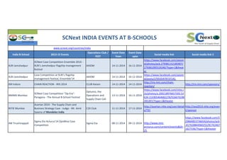 India B-School 2013-15 Events
Operations Club /
FEST
Event Date
from
Event Date
upto
Social media link Social media link 2
SCNext INDIA EVENTS AT B-SCHOOLS
www.scnext.org/countries/india
XLRI Jamshedpur
SCNext Case Competition Ensemble 2014 -
XLRI’s Jamshedpur flagship management
festival
AXIOM 14-11-2014 16-11-2014
https://www.facebook.com/axiom
xl/photos/pcb.279381152185907/
279381095519246/?type=1&theat
er
XLRI Jamshedpur
Case Competition at XLRI’s flagship
management festival, Ensemble'14
AXIOM 14-11-2014 16-11-2014
https://www.facebook.com/axiom
xl/posts/270535479737141
IIM Indore CHAIN REACTION - IRIS 2014 CLUB Kaizen 14-11-2014 14-11-2014
http://iris-iimi.com/chain-
reaction/
http://iris-iimi.com/sponsors/
NMIMS Mumbai
SCNext Case Competition "Op-Era"-
Paragana - The Annual B-School Festival
Optumiz, the
Operations and
Supply Chain Cell
13-11-2014 16-11-2014
https://www.facebook.com/nitie.c
2x/photos/a.200218976657593.53
634.153305464682278/916674198
345397/?type=1&theater
NITIE Mumbai
Avartan 2014 - The Supply Chain and
Business Strategy Case - Judge - Mr. Amit
Saxena of Mondelez India
C2X Club 11-11-2014 17-11-2014
http://avartan.nitie.org/user/detail
s/731
http://ava2014.nitie.org/even
t/sponsor
IIM Tiruchirappali
Sigma Eta Acturus'14 OpsWise Case
Competition
Sigma Eta 08-11-2014 09-11-2014 http://www.iimt-
arcturus.com/content/events&id=
25
https://www.facebook.com/5
29864853736654/photos/pcb
.817628844960252/81762467
1627336/?type=1&theater
 