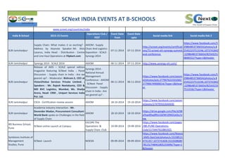 India B-School 2013-15 Events
Operations Club /
FEST
Event Date
from
Event Date
upto
Social media link Social media link 2
SCNext INDIA EVENTS AT B-SCHOOLS
www.scnext.org/countries/india
XLRI Jamshedpur
Supply Chain: What makes it so exciting? -
Address by Keynote Speaker: Mr. Alvis
Lazarus, India Head - Distribution - Centre
and Line Haul Operations at Flipkart.com
AXIOM - Supply
Chain And Logistics
Exposition - SCALE-
Synergy 2014
07-11-2014 07-11-2014
http://scnext.org/events/certificati
ons/72-scnext-xlri-synergy-summit-
and-conference
https://www.facebook.com/5
29864853736654/photos/a.8
25432237513246.1073741842
.529864853736654/82543251
0846552/?type=1&theater
XLRI Jamshedpur Synergy 2014 - SCALE 2014 AXIOM 06-11-2014 07-11-2014 http://www.synergy-xlri.com/
XLRI Jamshedpur
Release of AXIS – SCALE special edition
magazine featuring SCNext India ; Panel
Discussion : Supply chain in India : Are we
geared up? - Moderator: Bishram.S, CEO at
Vision2Value Services Private Limited. ;
Speakers : Mr. Rajesh Neelakanta, CEO &
MD BVC Logistics, Mumbai, Ms. Shailja
Arora, Head- CRM , Unipart Services India
Pvt. Ltd.
Synergy 2014 -
National Annual
Management
Conference - AXIOM
- SCNext Panel
Discussion : Supply
chain in India : Are
we geared up? -
06-11-2014 06-11-2014
https://www.facebook.com/axiom
xl/photos/pcb.277907622333260/
277906749000014/?type=1&theat
er
https://www.facebook.com/5
29864853736654/photos/a.8
25432237513246.1073741842
.529864853736654/82543233
7513236/?type=1&theater
XLRI Jamshedpur CSCA - Certification review session AXIOM 18-10-2014 19-10-2014
https://www.facebook.com/axiom
xl/posts/274795922644430
XLRI Jamshedpur
Academia industry interaction - Mr.
Devender Madan, Procurement Consultant -
World Bank spoke on Challenges in the field
of Supply Chain.
AXIOM 18-10-2014 18-10-2014
https://drive.google.com/file/d/0B
yFkwi0fxq9RUi10ZWI1RWZUd3c/vi
ew
IBS Business School,
Pune
SCNext online Launch at Campus
ESCOPE The
Operations &
Supply Chain Club
19-09-2014 19-09-2014
https://www.facebook.com/pages
/IBS-PUNE-Operations-
Club/1573447922881925
Symbiosis Institute of
Management
Studies, Pune
SCNext Launch NOESIS 09-09-2014 09-09-2014
https://www.facebook.com/Noesis
.SIMS.OpsClub/photos/a.55338521
4741357.1073741828.5533508680
78125/748461805233696/?type=1
&theater
 