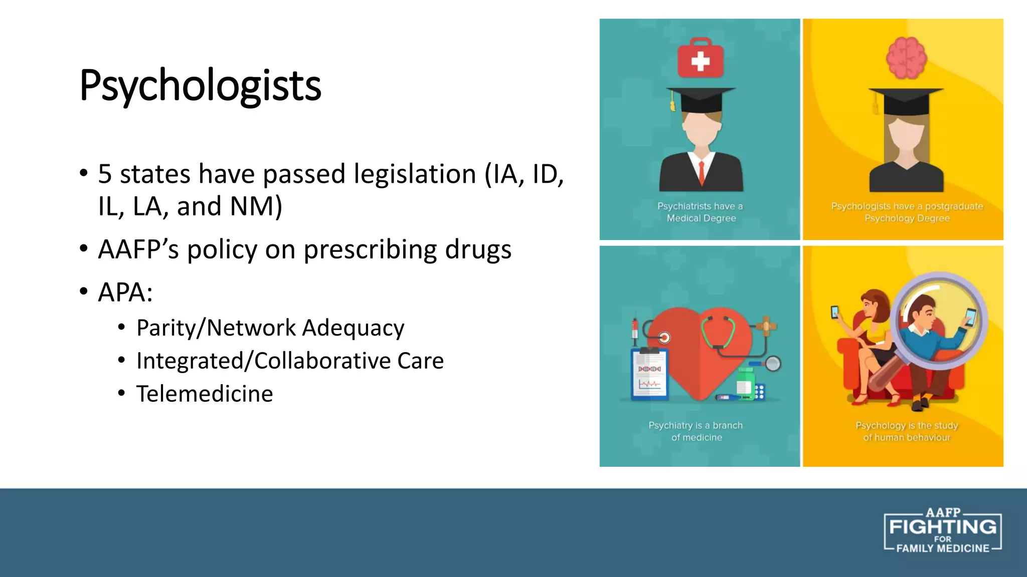 Psychologists
• 5 states have passed legislation (IA, ID,
IL, LA, and NM)
• AAFP’s policy on prescribing drugs
• APA:
• Parity/Network Adequacy
• Integrated/Collaborative Care
• Telemedicine
 