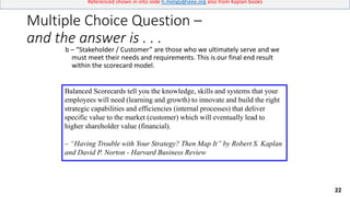 22
Referenced shown in into slide h.meligy@ieee.org also from Kaplan books
Multiple Choice Question –
and the answer is . . .
b – “Stakeholder / Customer” are those who we ultimately serve and we
must meet their needs and requirements. This is our final end result
within the scorecard model.
Balanced Scorecards tell you the knowledge, skills and systems that your
employees will need (learning and growth) to innovate and build the right
strategic capabilities and efficiencies (internal processes) that deliver
specific value to the market (customer) which will eventually lead to
higher shareholder value (financial).
– “Having Trouble with Your Strategy? Then Map It” by Robert S. Kaplan
and David P. Norton - Harvard Business Review
 
