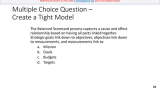 26
Referenced shown in into slide h.meligy@ieee.org also from Kaplan books
Multiple Choice Question –
Create a Tight Model
The Balanced Scorecard process captures a cause and effect
relationship based on having all parts linked together.
Strategic goals link down to objectives, objectives link down
to measurements, and measurements link to:
a. Mission
b. Goals
c. Budgets
d. Targets
 