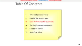 28
Referenced shown in into slide h.meligy@ieee.org also from Kaplan books
Table Of Contents
I. Balanced Scorecard Basics
II. Creating the Strategy Map
III. Good Performance Measurements
IV. The Final Scorecard Components
V. Case Study Exercise
VI. Some Final Points
 