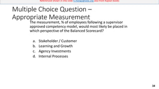 34
Referenced shown in into slide h.meligy@ieee.org also from Kaplan books
Multiple Choice Question –
Appropriate Measurement
The measurement, % of employees following a supervisor
approved competency model, would most likely be placed in
which perspective of the Balanced Scorecard?
a. Stakeholder / Customer
b. Learning and Growth
c. Agency Investments
d. Internal Processes
 