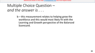 35
Referenced shown in into slide h.meligy@ieee.org also from Kaplan books
Multiple Choice Question –
and the answer is . . .
b – this measurement relates to helping grow the
workforce and this would most likely fit with the
Learning and Growth perspective of the Balanced
Scorecard.
 