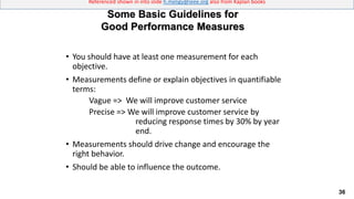 36
Referenced shown in into slide h.meligy@ieee.org also from Kaplan books
• You should have at least one measurement for each
objective.
• Measurements define or explain objectives in quantifiable
terms:
Vague => We will improve customer service
Precise => We will improve customer service by
reducing response times by 30% by year
end.
• Measurements should drive change and encourage the
right behavior.
• Should be able to influence the outcome.
Some Basic Guidelines for
Good Performance Measures
 