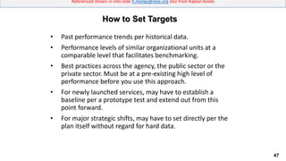 47
Referenced shown in into slide h.meligy@ieee.org also from Kaplan books
• Past performance trends per historical data.
• Performance levels of similar organizational units at a
comparable level that facilitates benchmarking.
• Best practices across the agency, the public sector or the
private sector. Must be at a pre-existing high level of
performance before you use this approach.
• For newly launched services, may have to establish a
baseline per a prototype test and extend out from this
point forward.
• For major strategic shifts, may have to set directly per the
plan itself without regard for hard data.
How to Set Targets
 