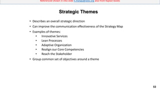 53
Referenced shown in into slide h.meligy@ieee.org also from Kaplan books
• Describes an overall strategic direction
• Can improve the communication effectiveness of the Strategy Map
• Examples of themes:
• Innovative Services
• Lean Processes
• Adaptive Organization
• Realign our Core Competencies
• Reach the Stakeholder
• Group common set of objectives around a theme
Strategic Themes
 