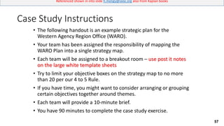 57
Referenced shown in into slide h.meligy@ieee.org also from Kaplan books
Case Study Instructions
• The following handout is an example strategic plan for the
Western Agency Region Office (WARO).
• Your team has been assigned the responsibility of mapping the
WARO Plan into a single strategy map.
• Each team will be assigned to a breakout room – use post it notes
on the large white template sheets
• Try to limit your objective boxes on the strategy map to no more
than 20 per our 4 to 5 Rule.
• If you have time, you might want to consider arranging or grouping
certain objectives together around themes.
• Each team will provide a 10-minute brief.
• You have 90 minutes to complete the case study exercise.
 