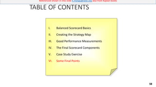 58
Referenced shown in into slide h.meligy@ieee.org also from Kaplan books
TABLE OF CONTENTS
I. Balanced Scorecard Basics
II. Creating the Strategy Map
III. Good Performance Measurements
IV. The Final Scorecard Components
V. Case Study Exercise
VI. Some Final Points
 