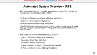 60
Referenced shown in into slide h.meligy@ieee.org also from Kaplan books
• IRPS is the Organization’s “Strategic Management System” for creating the
Strategically Focused Organization (SFO).
• The Strategic Management System Module within IRPS:
– Cascades scorecards down by folders
– Includes a web based training component
– Analytical tools include unit trends, service costing comparisons, strategy
map gap analysis, alignment point scoring, and executive dashboard views
sent to PDA’s.
• IRPS Scorecard Module has the following features:
- Project / Initiative Tracking with milestones
- Automated Email Data Collection
- Automated Report Distribution
- Linking Capability to Agency Databases (such as SES,
G-PAC, and Shared Service Docking Databases)
Automated System Overview - IRPS
 