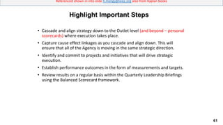 61
Referenced shown in into slide h.meligy@ieee.org also from Kaplan books
• Cascade and align strategy down to the Outlet level (and beyond – personal
scorecards) where execution takes place.
• Capture cause effect linkages as you cascade and align down. This will
ensure that all of the Agency is moving in the same strategic direction.
• Identify and commit to projects and initiatives that will drive strategic
execution.
• Establish performance outcomes in the form of measurements and targets.
• Review results on a regular basis within the Quarterly Leadership Briefings
using the Balanced Scorecard framework.
Highlight Important Steps
 