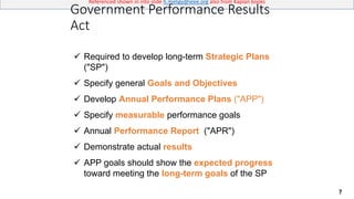 7
Referenced shown in into slide h.meligy@ieee.org also from Kaplan books
Government Performance Results
Act
 Required to develop long-term Strategic Plans
("SP")
 Specify general Goals and Objectives
 Develop Annual Performance Plans ("APP")
 Specify measurable performance goals
 Annual Performance Report ("APR")
 Demonstrate actual results
 APP goals should show the expected progress
toward meeting the long-term goals of the SP
 