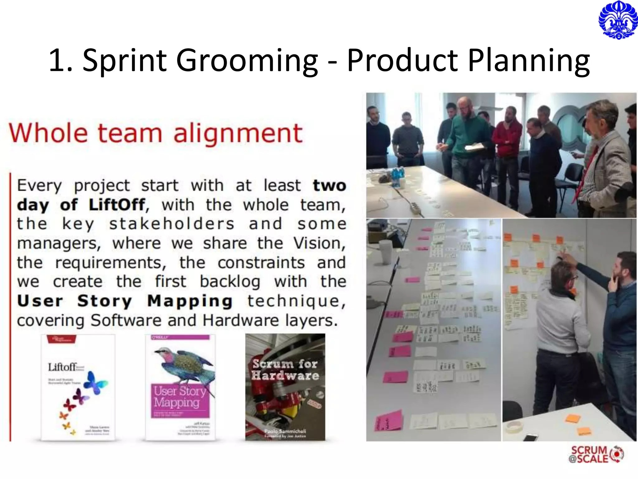 Scrum project examples Dwika | PPT
